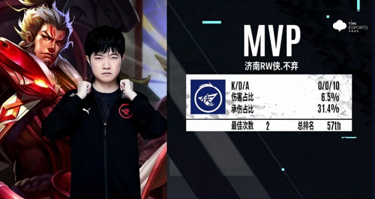 受到强调的 受到强调的