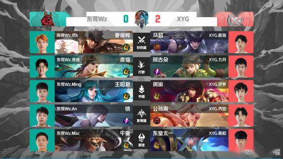 综上所述 综上所述