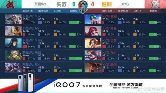 中国女足的